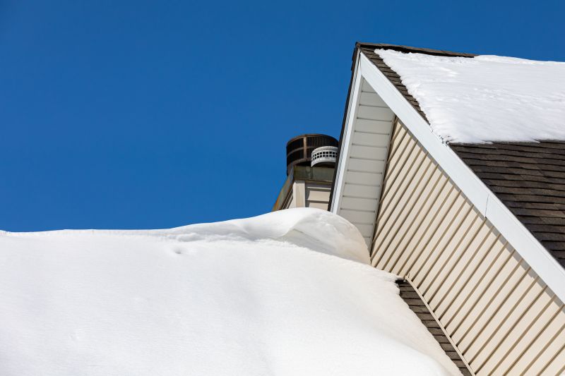 A Frame Roof with Snow Accumulation